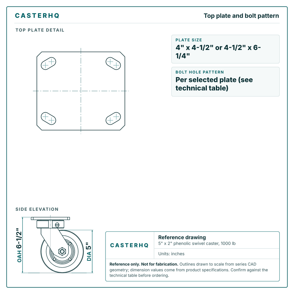 Top plate bolt pattern drawing, 4 x 4-1/2 or 4-1/2 x 6-1/4 plate