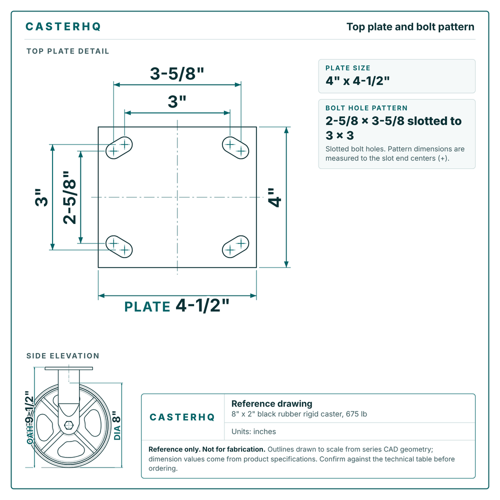 Top plate bolt pattern drawing, 4 x 4-1/2 plate, slotted bolt holes