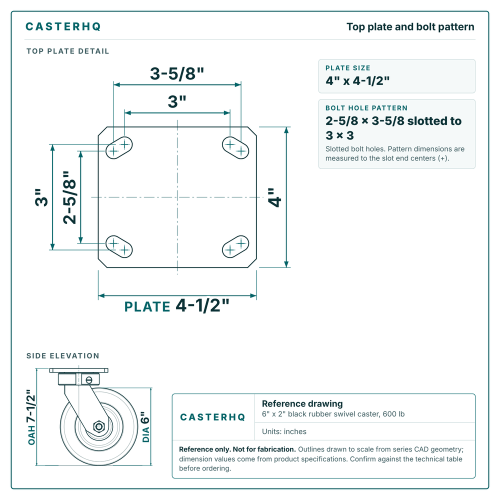 Top plate bolt pattern drawing, 4 x 4-1/2 plate, slotted bolt holes