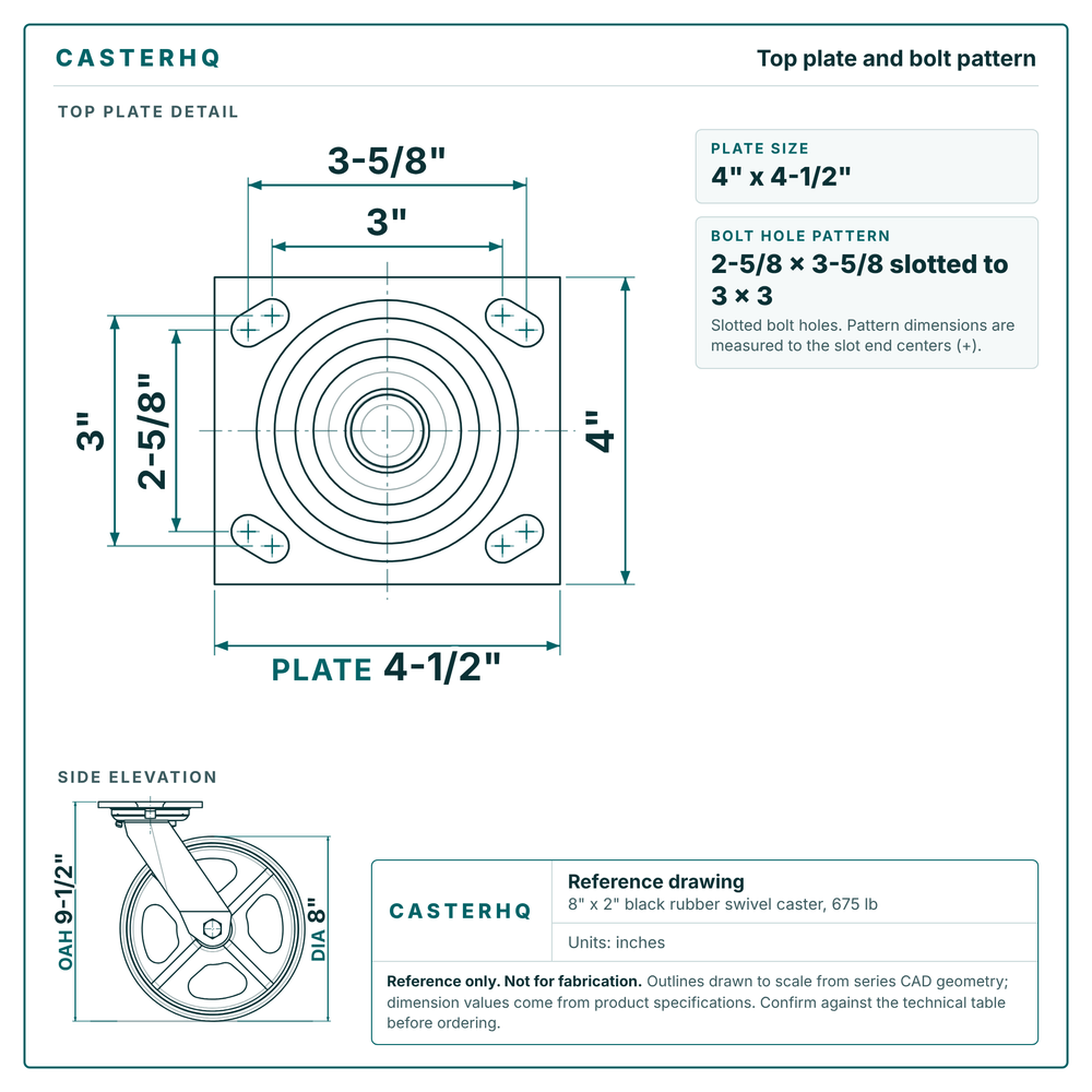 Top plate bolt pattern drawing, 4 x 4-1/2 plate, slotted bolt holes
