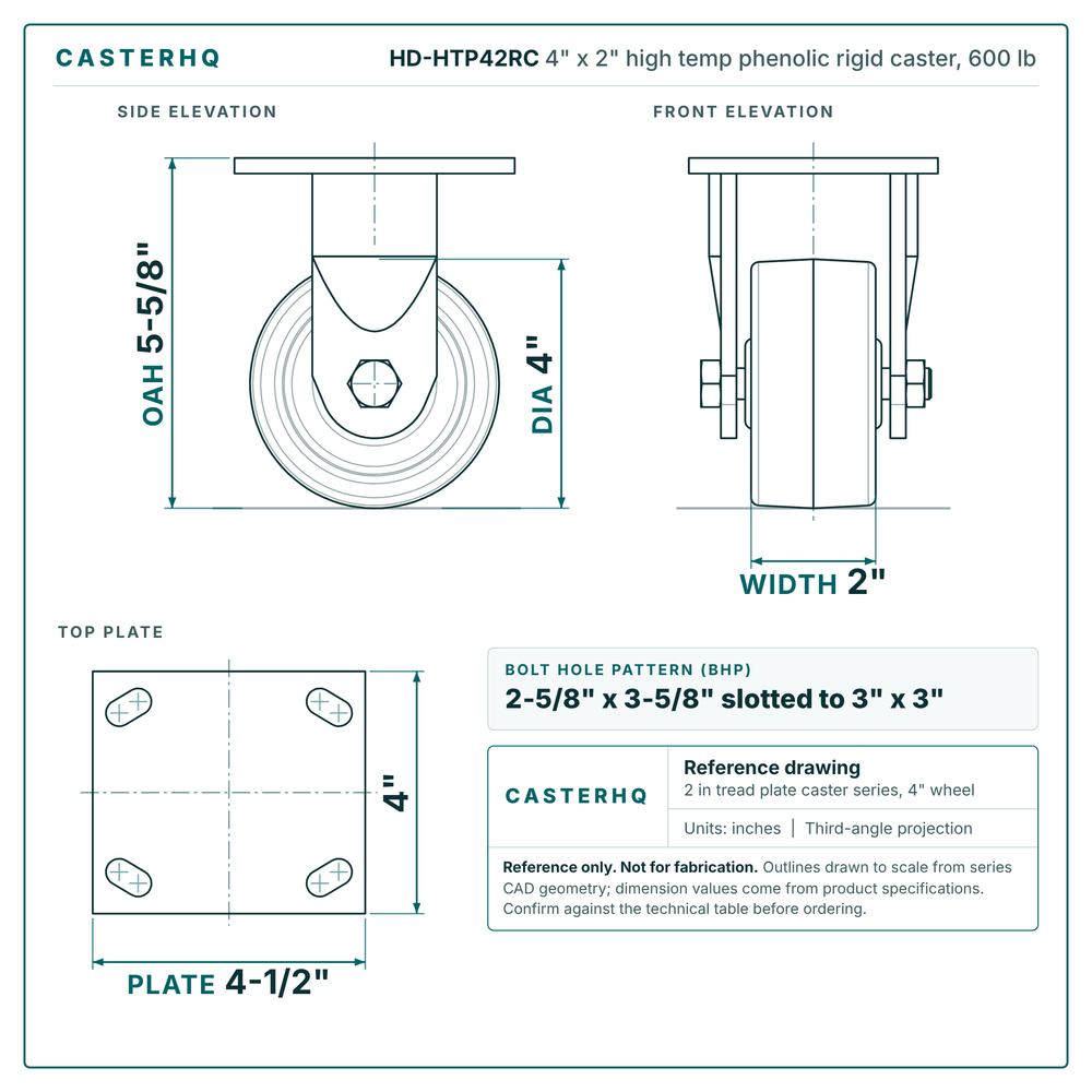 HD-HTP42RC 4 x 2 in high temp phenolic rigid caster reference drawing, side, front and top plate views with dimensions