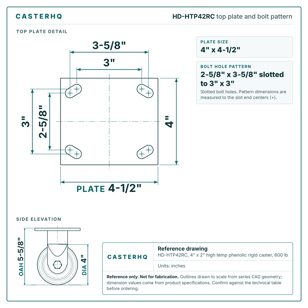 HD-HTP42RC top plate bolt pattern drawing, 4 x 4-1/2 in plate, slotted bolt holes