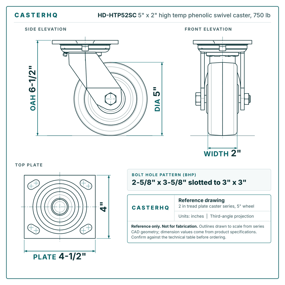 HD-HTP52SC 5 x 2 in high temp phenolic swivel caster reference drawing, side, front and top plate views with dimensions