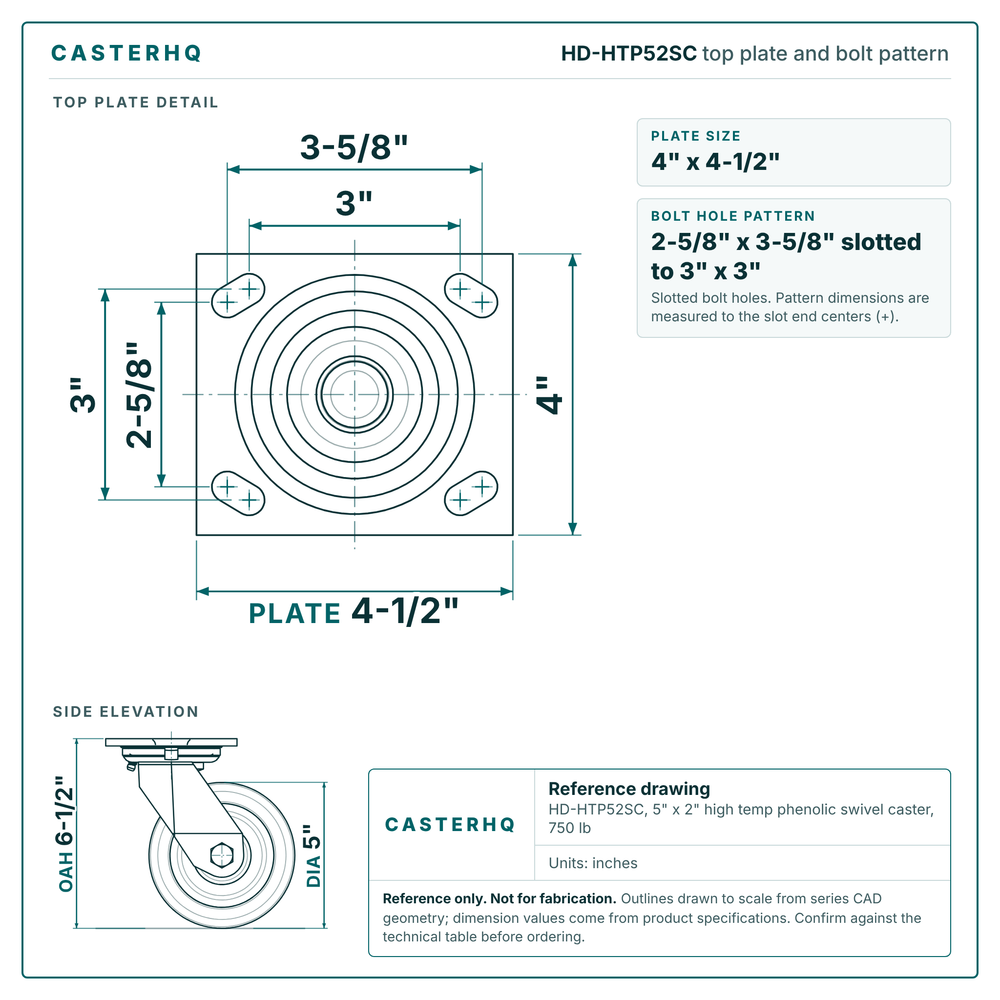HD-HTP52SC top plate bolt pattern drawing, 4 x 4-1/2 in plate, slotted bolt holes