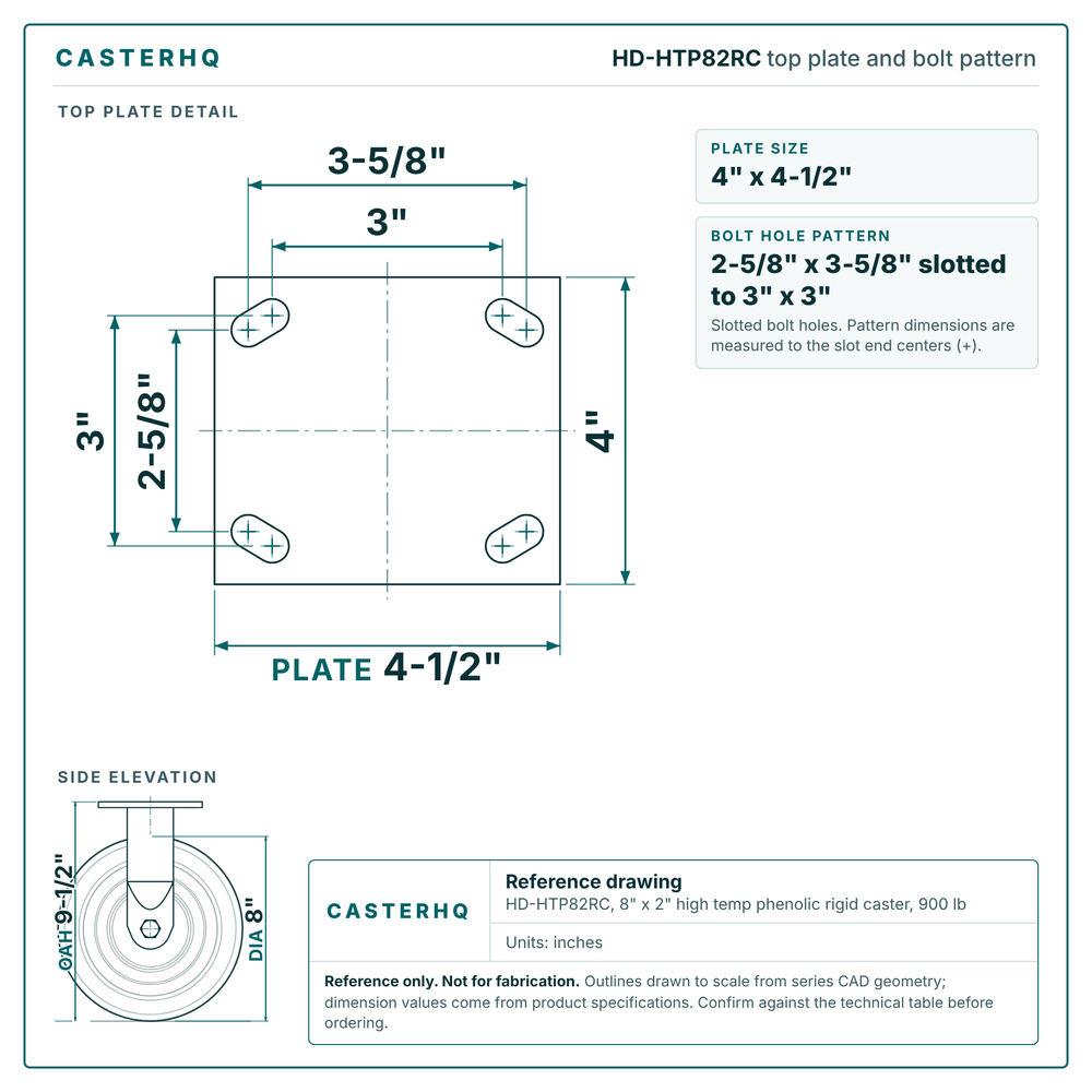 HD-HTP82RC top plate bolt pattern drawing, 4 x 4-1/2 in plate, slotted bolt holes