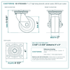 HD-HTSO4ASB 4 x 2 in high temp phenolic swivel caster reference drawing, 600 lb per caster (set of 4: 2 side lock swivel + 2 swivel), side, front and top plate views with dimensions