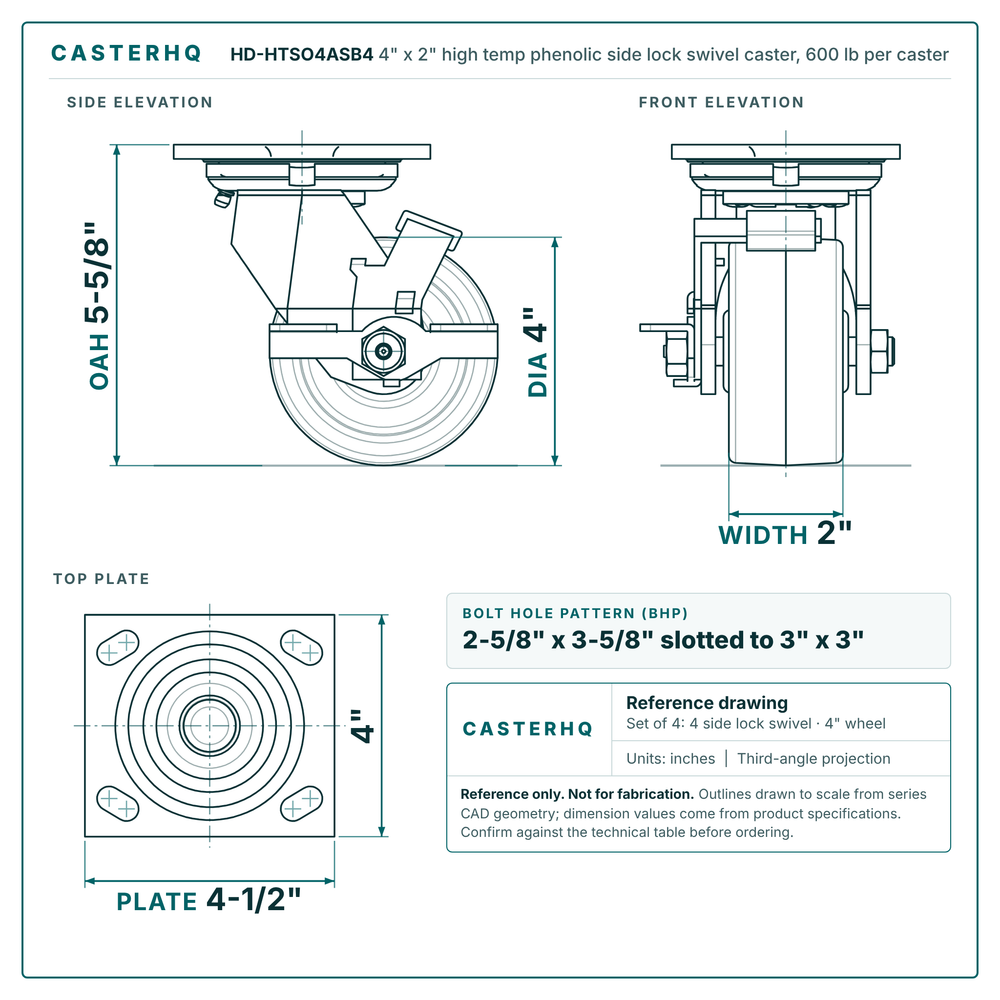 HD-HTSO4ASB4 4 x 2 in high temp phenolic side lock swivel caster reference drawing, 600 lb per caster (set of 4: 4 side lock swivel), side, front and top plate views with dimensions