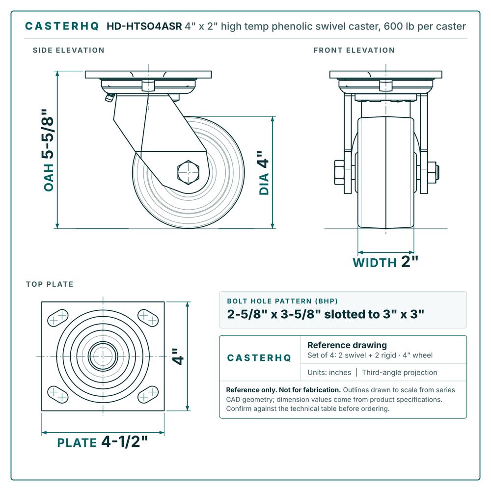 HD-HTSO4ASR 4 x 2 in high temp phenolic swivel caster reference drawing, 600 lb per caster (set of 4: 2 swivel + 2 rigid), side, front and top plate views with dimensions