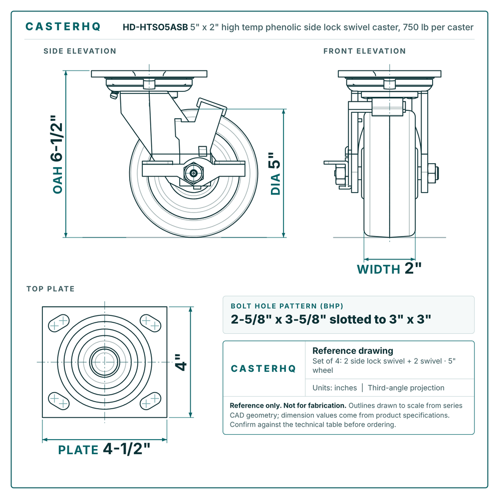 HD-HTSO5ASB 5 x 2 in high temp phenolic side lock swivel caster reference drawing, 750 lb per caster (set of 4: 2 side lock swivel + 2 swivel), side, front and top plate views with dimensions