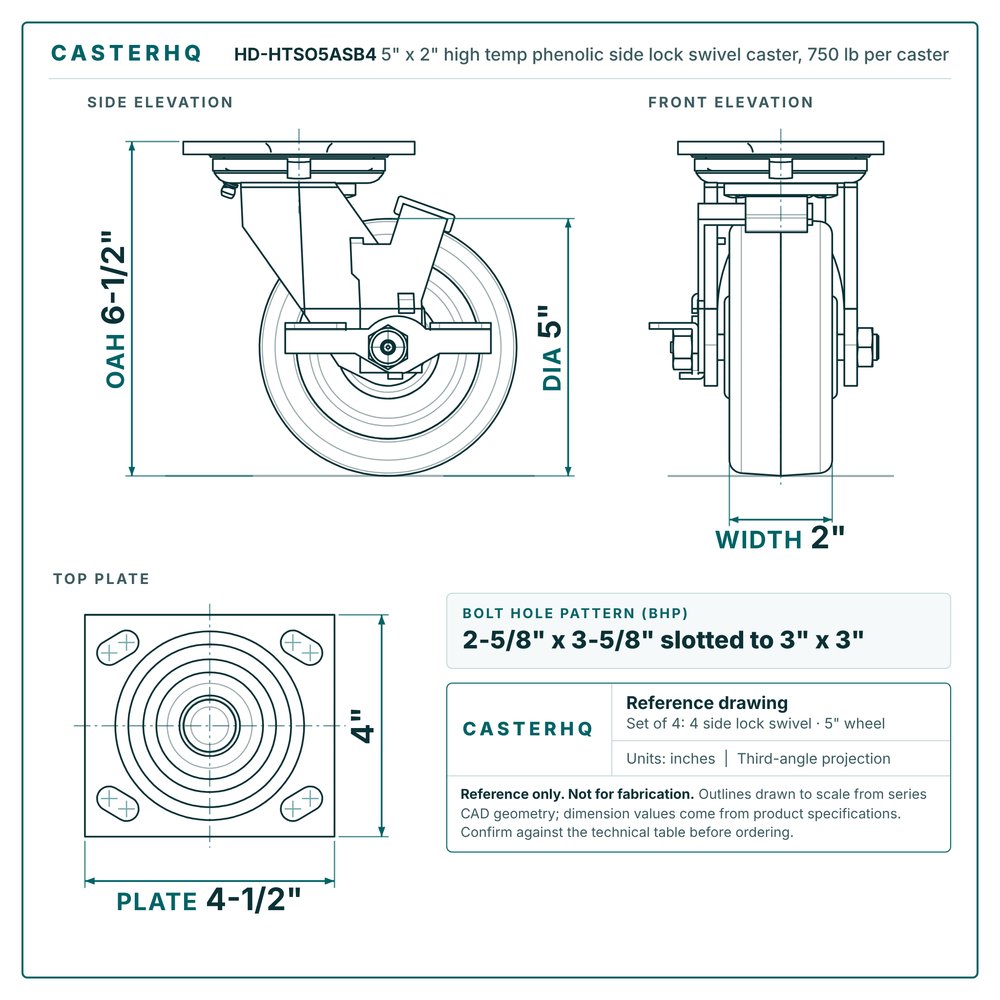 HD-HTSO5ASB4 5 x 2 in high temp phenolic side lock swivel caster reference drawing, 750 lb per caster (set of 4: 4 side lock swivel), side, front and top plate views with dimensions