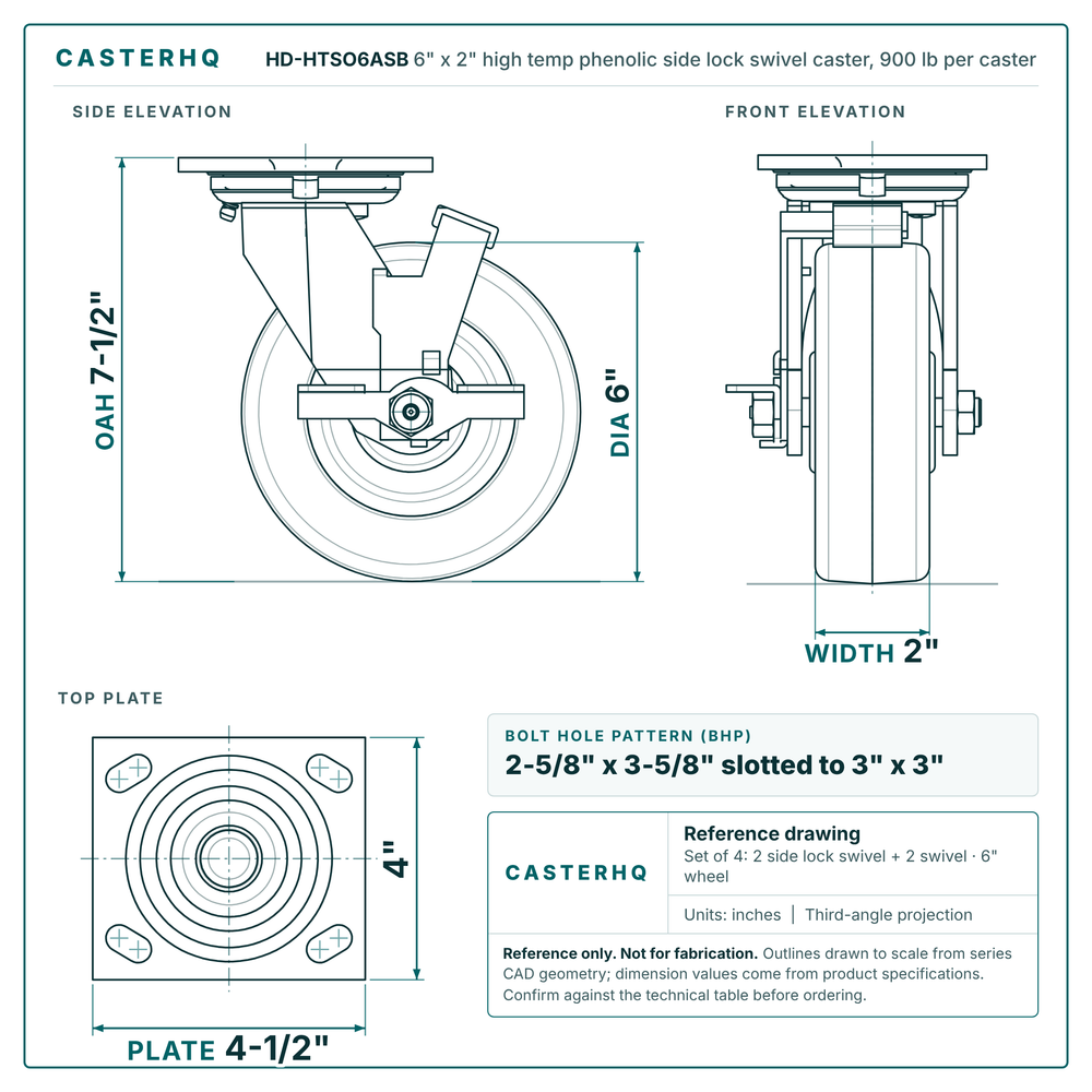 HD-HTSO6ASB 6 x 2 in high temp phenolic side lock swivel caster reference drawing, 900 lb per caster (set of 4: 2 side lock swivel + 2 swivel), side, front and top plate views with dimensions