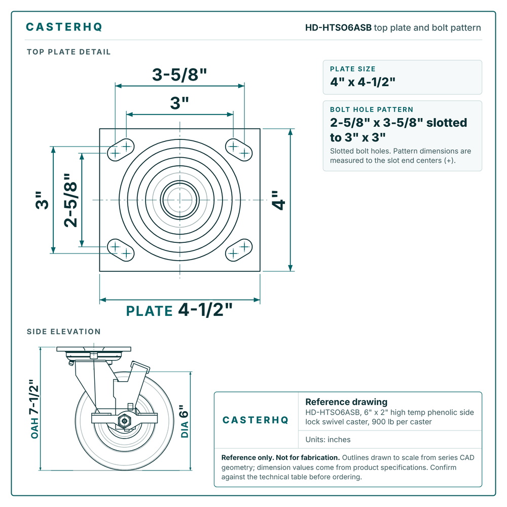 HD-HTSO6ASB top plate bolt pattern drawing, 4 x 4-1/2 in plate, slotted bolt holes
