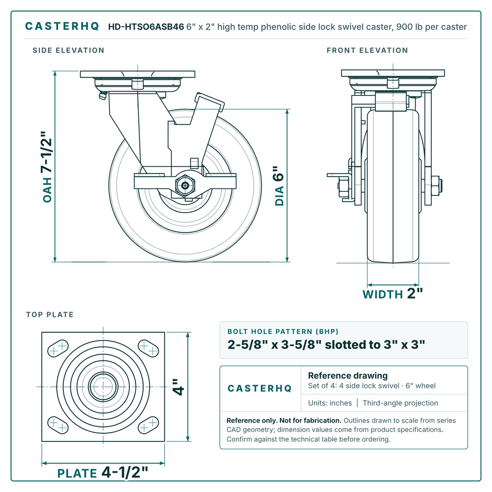 HD-HTSO6ASB46 6 x 2 in high temp phenolic side lock swivel caster reference drawing, 900 lb per caster (set of 4: 4 side lock swivel), side, front and top plate views with dimensions