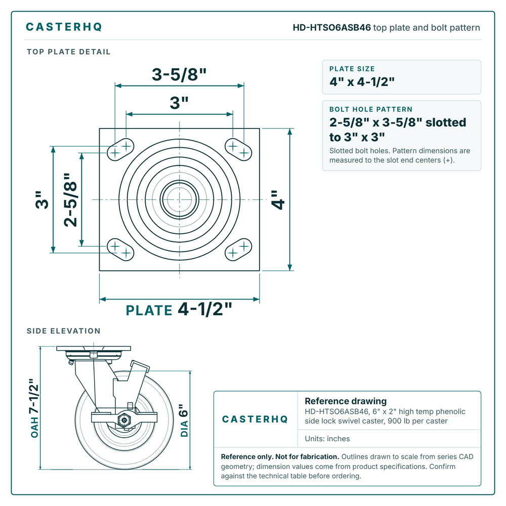 HD-HTSO6ASB46 top plate bolt pattern drawing, 4 x 4-1/2 in plate, slotted bolt holes