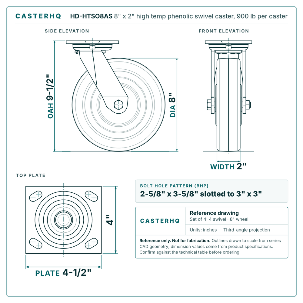 HD-HTSO8AS 8 x 2 in high temp phenolic swivel caster reference drawing, 900 lb per caster (set of 4: 4 swivel), side, front and top plate views with dimensions