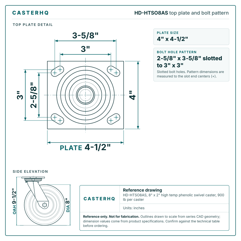 HD-HTSO8AS top plate bolt pattern drawing, 4 x 4-1/2 in plate, slotted bolt holes