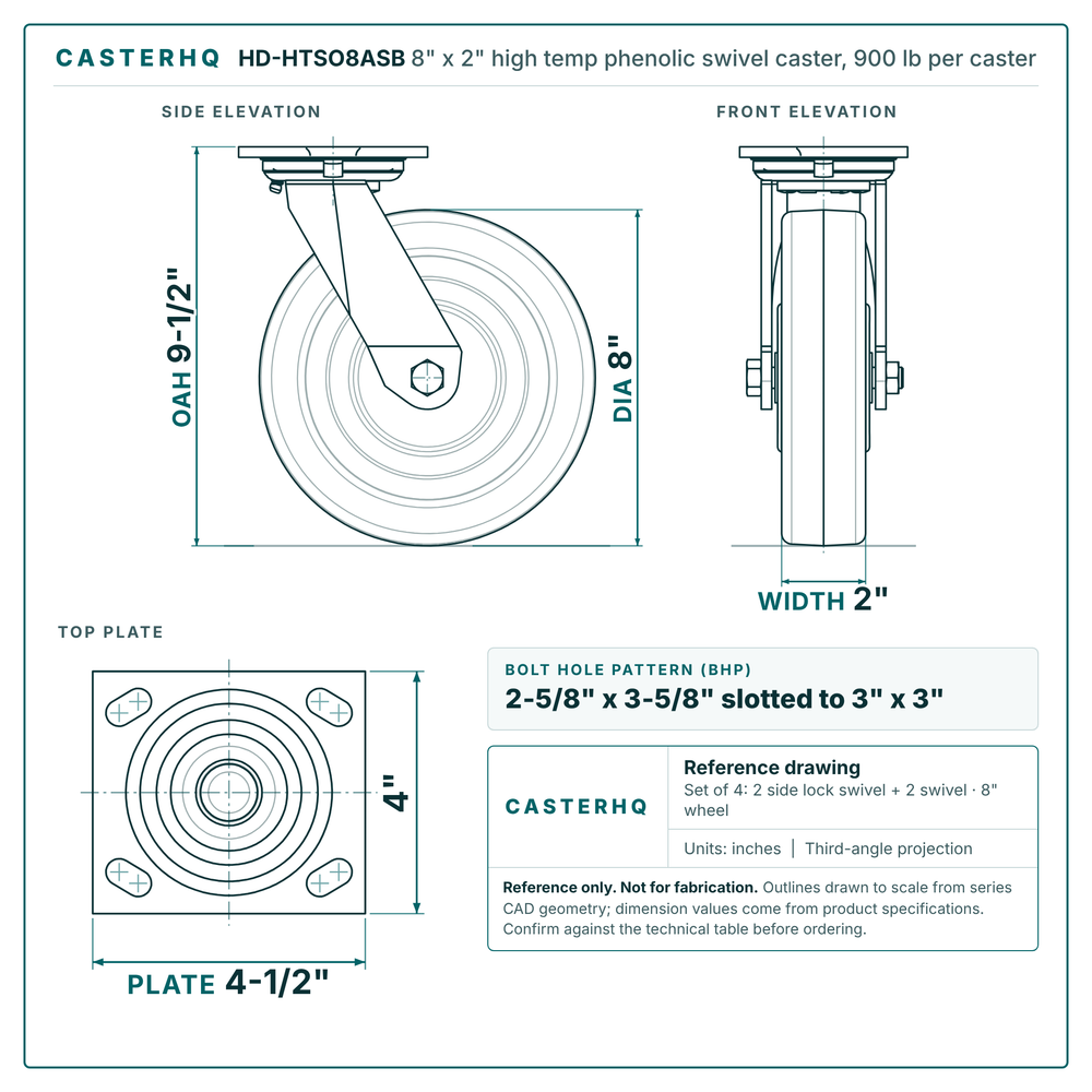 HD-HTSO8ASB 8 x 2 in high temp phenolic swivel caster reference drawing, 900 lb per caster (set of 4: 2 side lock swivel + 2 swivel), side, front and top plate views with dimensions