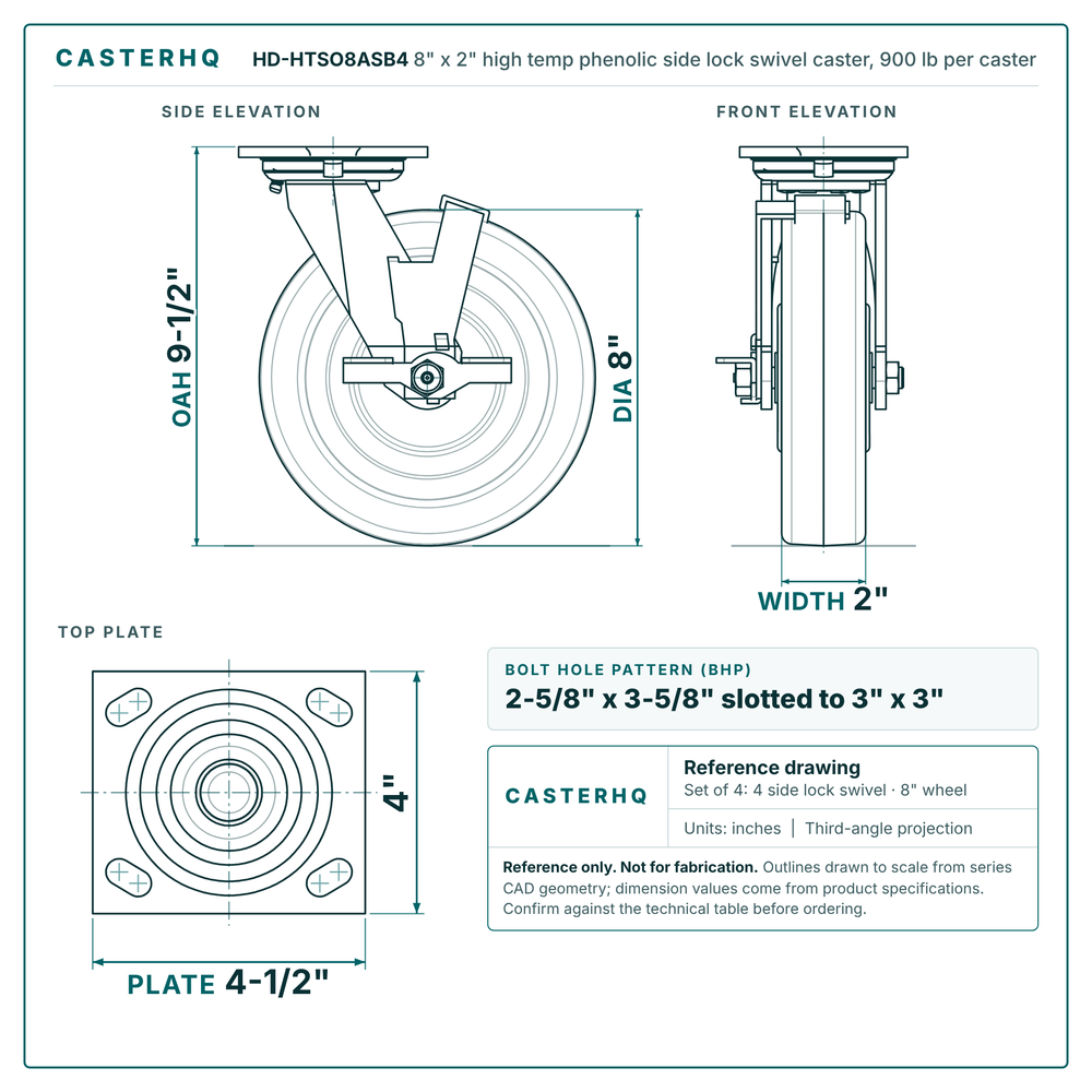 HD-HTSO8ASB4 8 x 2 in high temp phenolic side lock swivel caster reference drawing, 900 lb per caster (set of 4: 4 side lock swivel), side, front and top plate views with dimensions