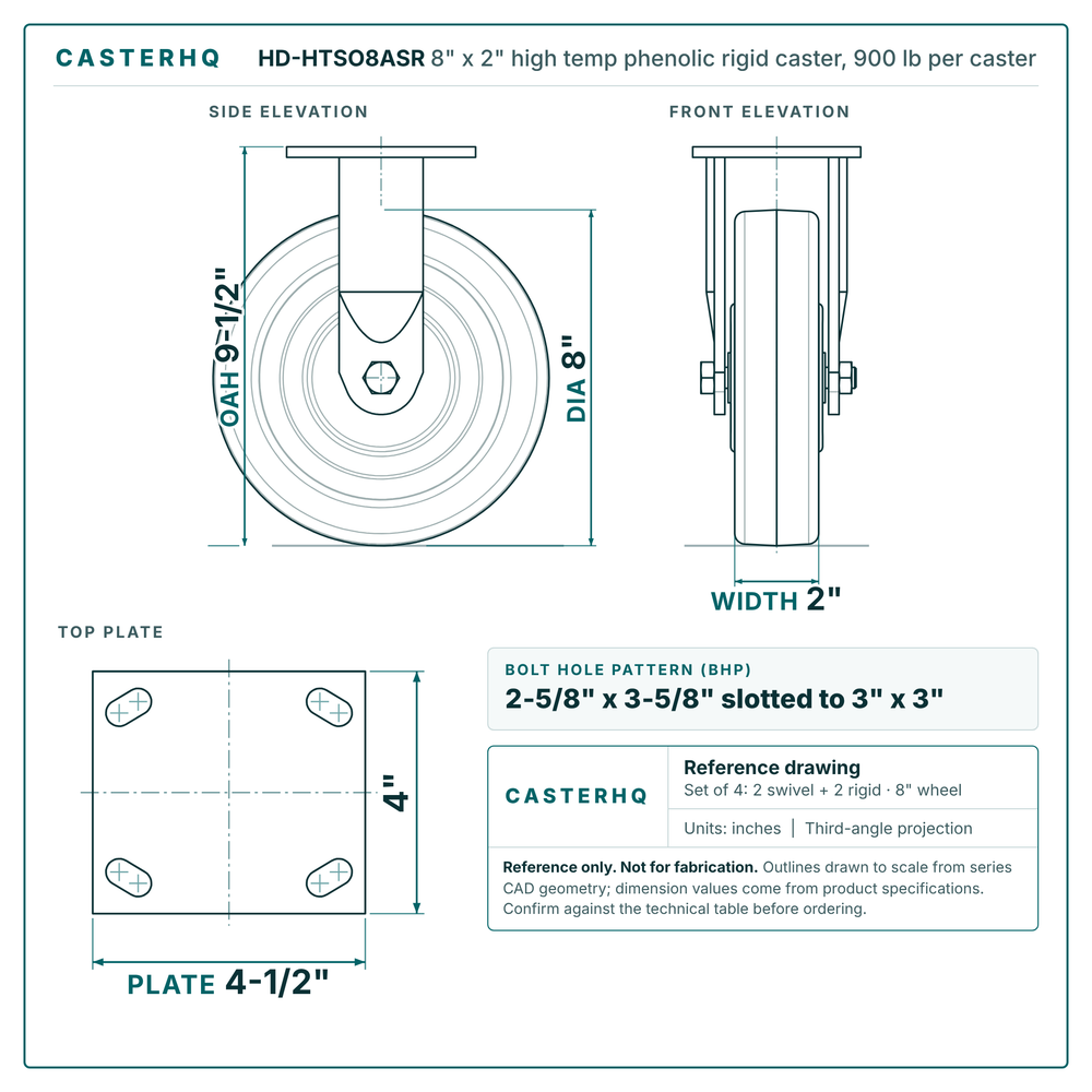 HD-HTSO8ASR 8 x 2 in high temp phenolic rigid caster reference drawing, 900 lb per caster (set of 4: 2 swivel + 2 rigid), side, front and top plate views with dimensions