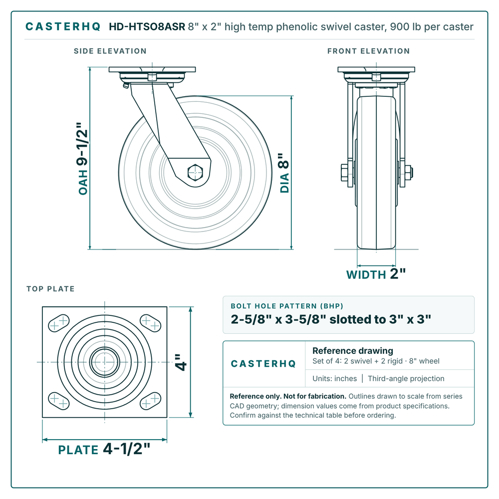 HD-HTSO8ASR 8 x 2 in high temp phenolic swivel caster reference drawing, 900 lb per caster (set of 4: 2 swivel + 2 rigid), side, front and top plate views with dimensions