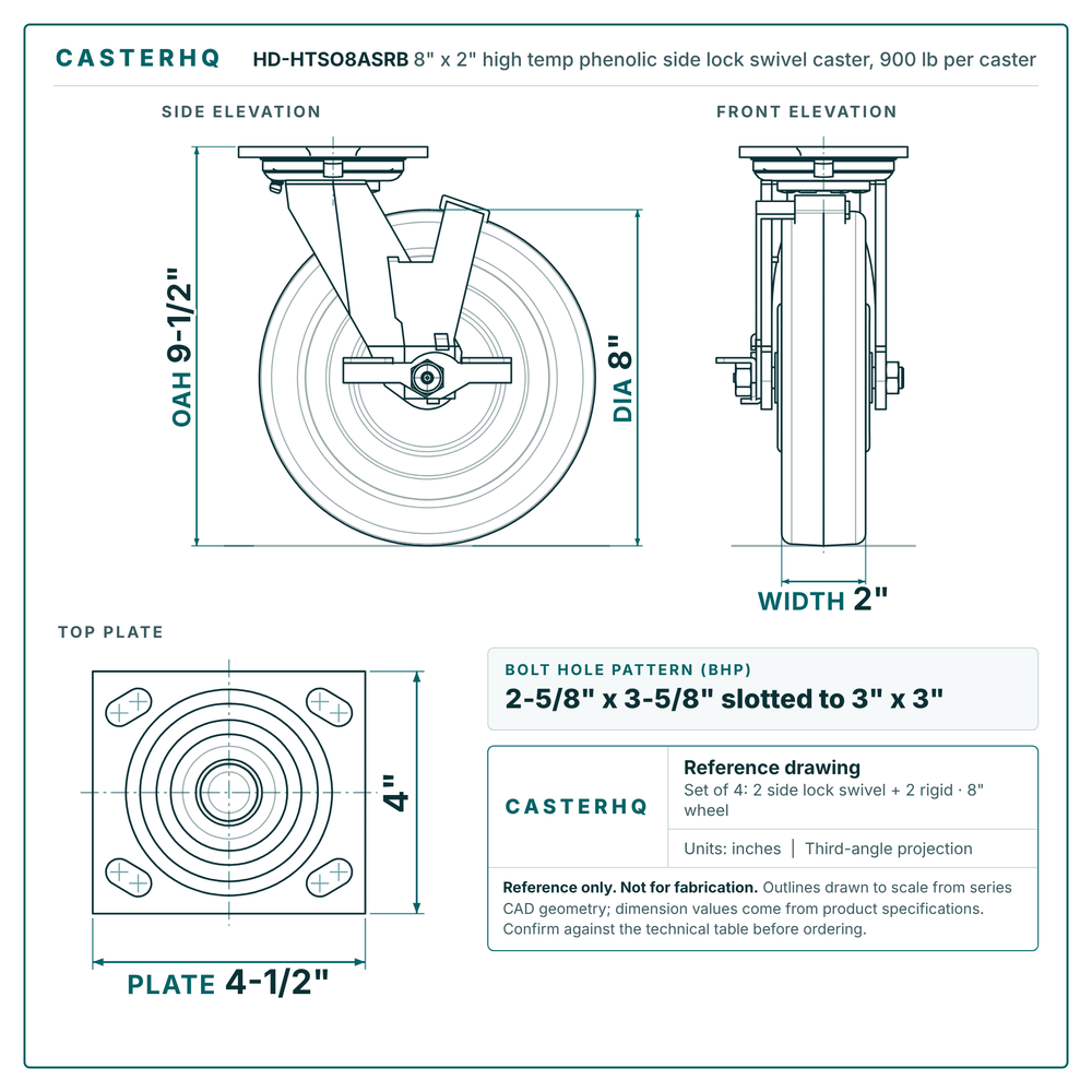 HD-HTSO8ASRB 8 x 2 in high temp phenolic side lock swivel caster reference drawing, 900 lb per caster (set of 4: 2 side lock swivel + 2 rigid), side, front and top plate views with dimensions