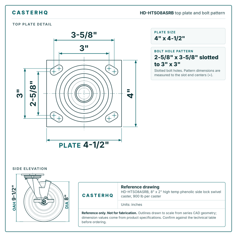 HD-HTSO8ASRB top plate bolt pattern drawing, 4 x 4-1/2 in plate, slotted bolt holes