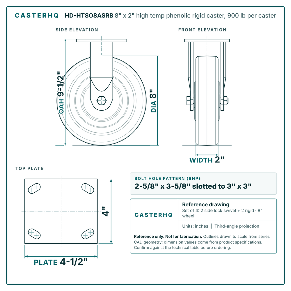 HD-HTSO8ASRB 8 x 2 in high temp phenolic rigid caster reference drawing, 900 lb per caster (set of 4: 2 side lock swivel + 2 rigid), side, front and top plate views with dimensions