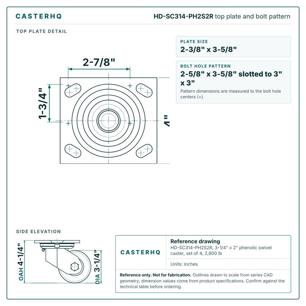 Top plate bolt pattern drawing, 4 x 4-1/2 in plate, 2-5/8 x 3-5/8 in slotted to 3 x 3 in, slotted bolt holes