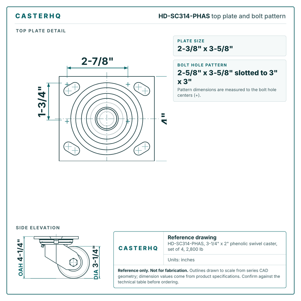 Top plate bolt pattern drawing, 4 x 4-1/2 in plate, 2-5/8 x 3-5/8 in slotted to 3 x 3 in, slotted bolt holes