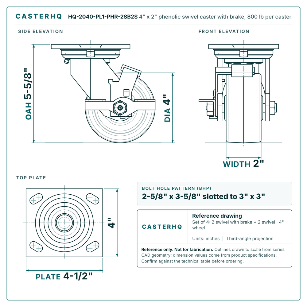 HQ-2040-PL1-PHR-2SB2S 4 x 2 in phenolic swivel caster with brake reference drawing, 800 lb per caster (set of 4: 2 swivel with brake + 2 swivel), side, front and top plate views with dimensions
