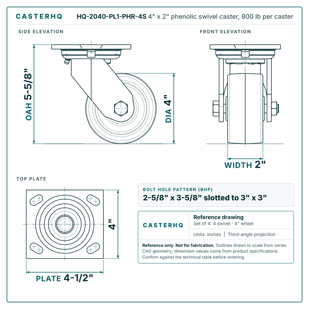 HQ-2040-PL1-PHR-4S 4 x 2 in phenolic swivel caster reference drawing, 800 lb per caster (set of 4: 4 swivel), side, front and top plate views with dimensions