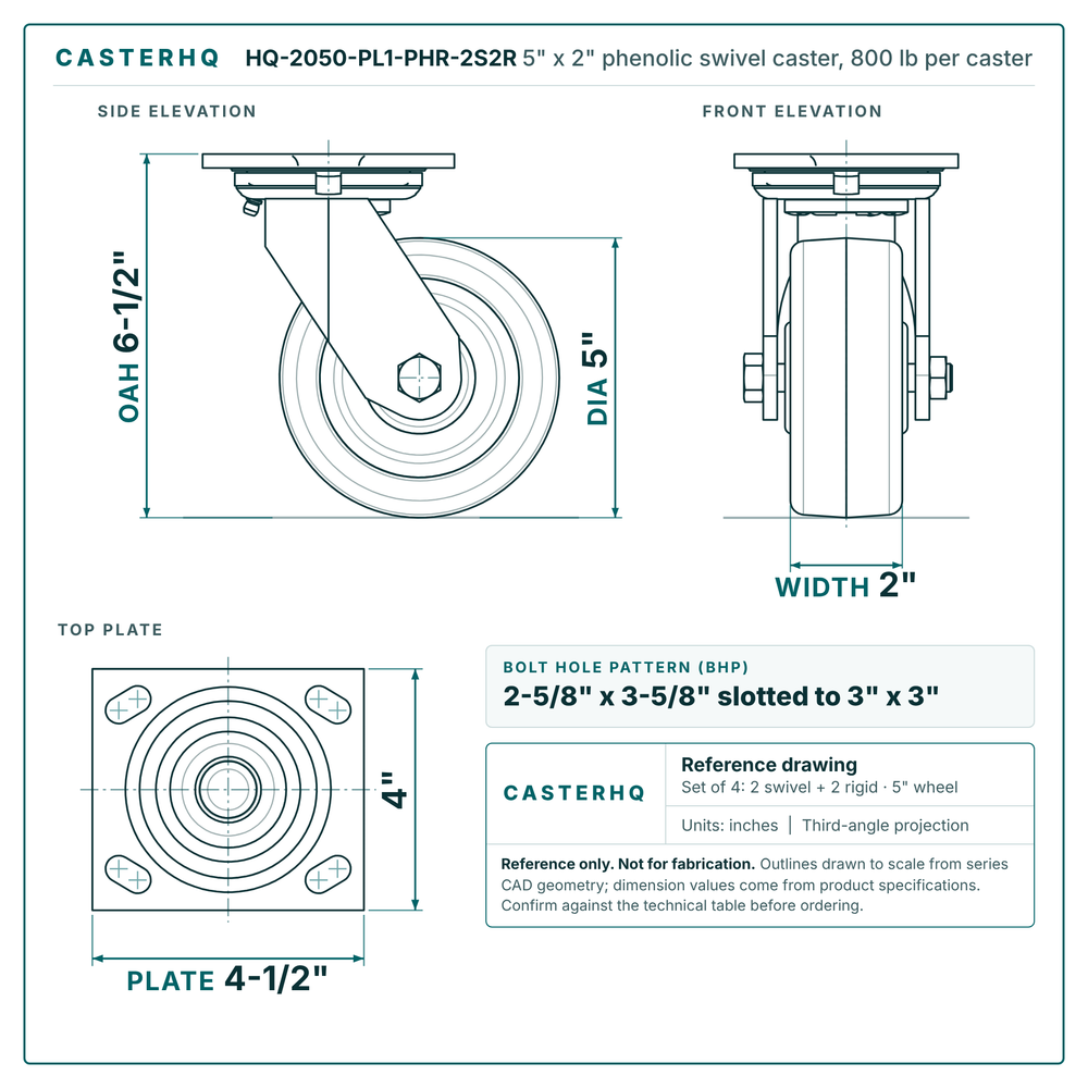 HQ-2050-PL1-PHR-2S2R 5 x 2 in phenolic swivel caster reference drawing, 800 lb per caster (set of 4: 2 swivel + 2 rigid), side, front and top plate views with dimensions