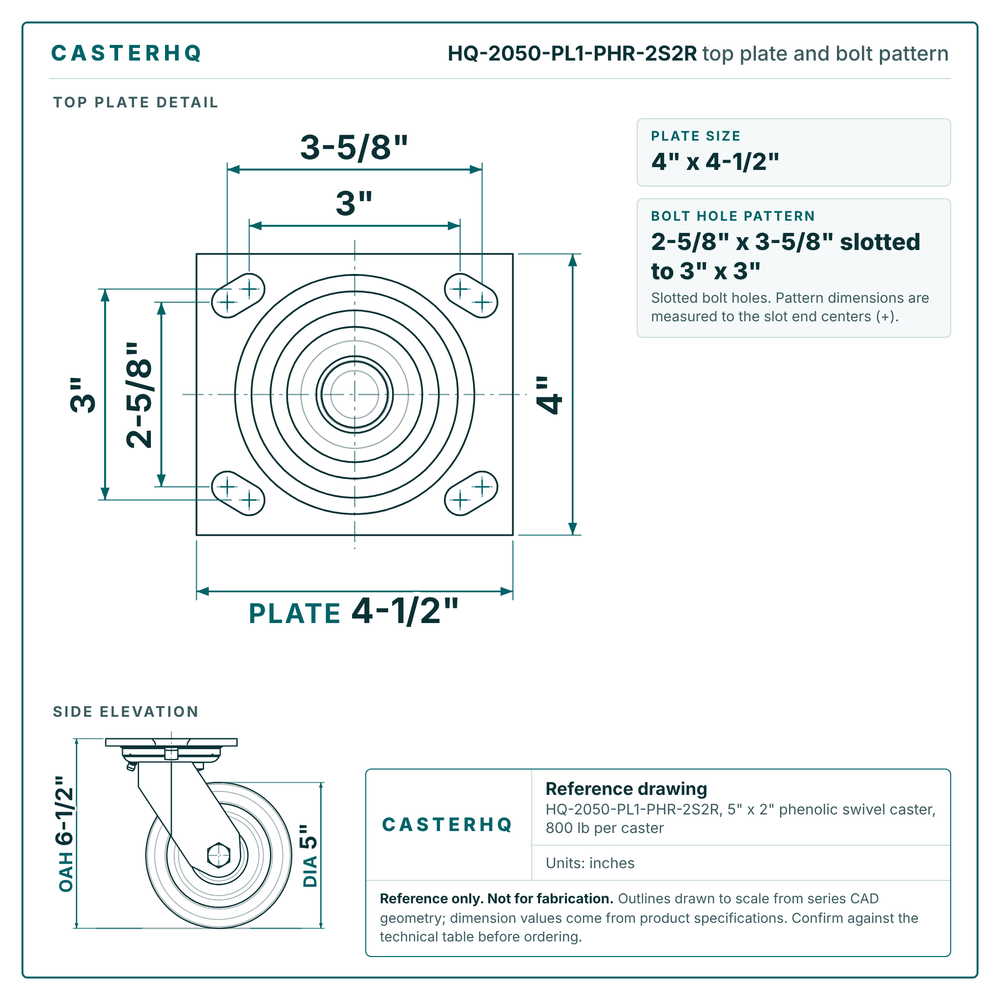HQ-2050-PL1-PHR-2S2R top plate bolt pattern drawing, 4 x 4-1/2 in plate, slotted bolt holes