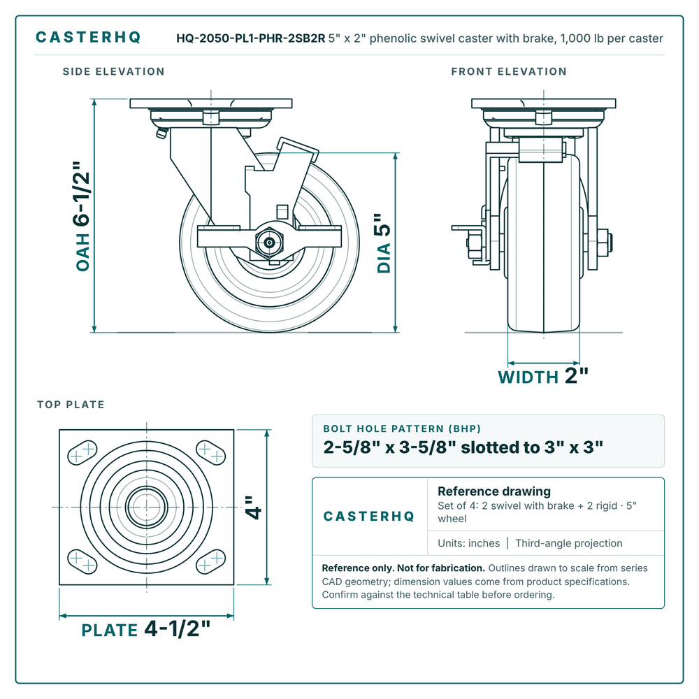 HQ-2050-PL1-PHR-2SB2R 5 x 2 in phenolic swivel caster with brake reference drawing, 1,000 lb per caster (set of 4: 2 swivel with brake + 2 rigid), side, front and top plate views with dimensions