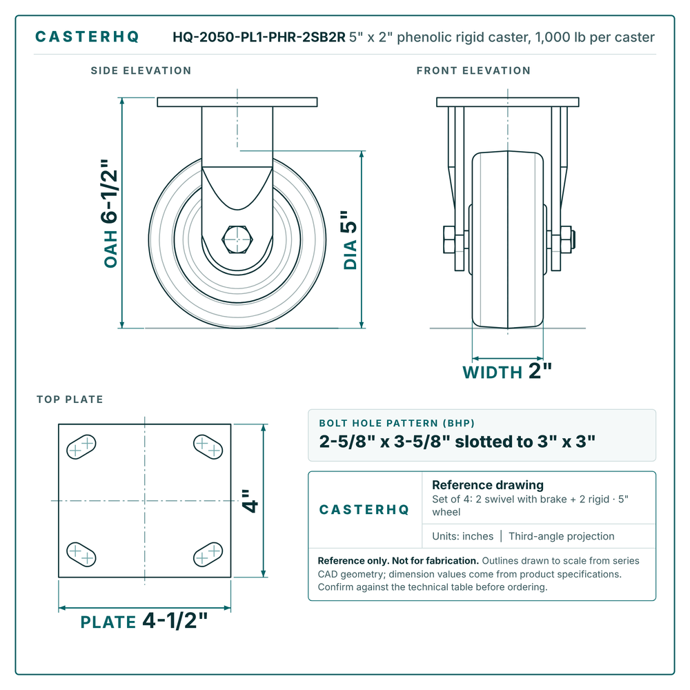 HQ-2050-PL1-PHR-2SB2R 5 x 2 in phenolic rigid caster reference drawing, 1,000 lb per caster (set of 4: 2 swivel with brake + 2 rigid), side, front and top plate views with dimensions