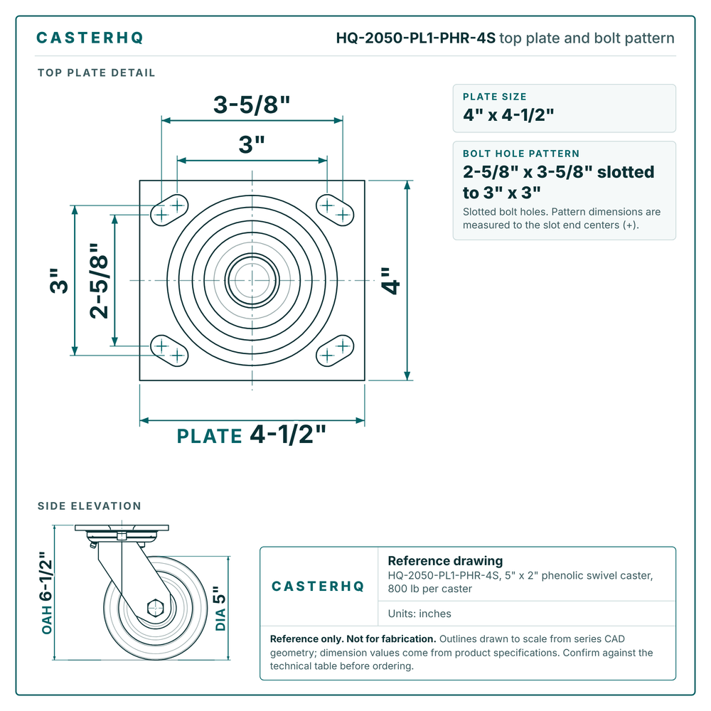 HQ-2050-PL1-PHR-4S top plate bolt pattern drawing, 4 x 4-1/2 in plate, slotted bolt holes