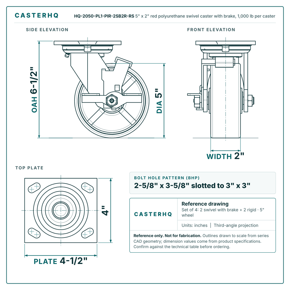 HQ-2050-PL1-PIR-2SB2R-RS 5 x 2 in red polyurethane swivel caster with brake reference drawing, 1,000 lb per caster (set of 4: 2 swivel with brake + 2 rigid), side, front and top plate views with dimensions