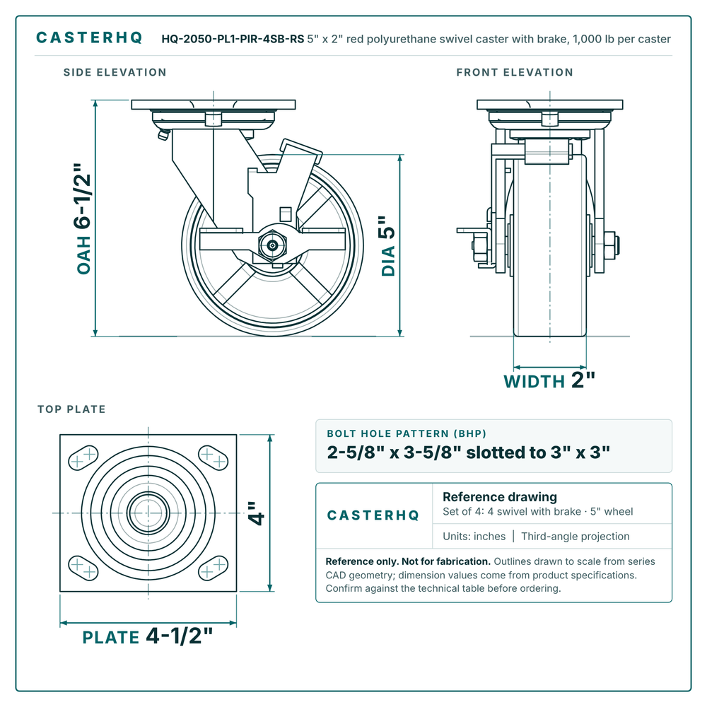 HQ-2050-PL1-PIR-4SB-RS 5 x 2 in red polyurethane swivel caster with brake reference drawing, 1,000 lb per caster (set of 4: 4 swivel with brake), side, front and top plate views with dimensions