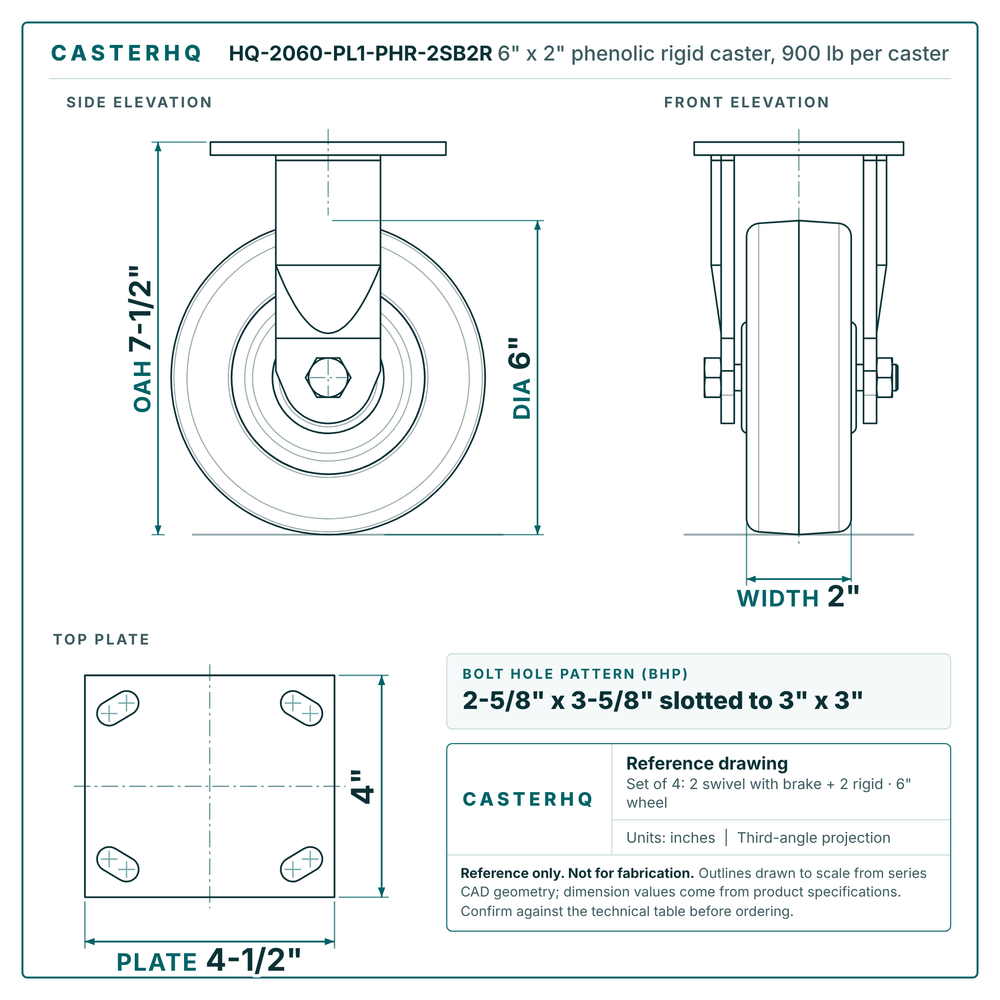 HQ-2060-PL1-PHR-2SB2R 6 x 2 in phenolic rigid caster reference drawing, 900 lb per caster (set of 4: 2 swivel with brake + 2 rigid), side, front and top plate views with dimensions