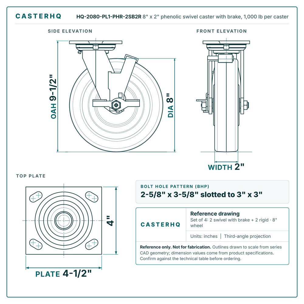 HQ-2080-PL1-PHR-2SB2R 8 x 2 in phenolic swivel caster with brake reference drawing, 1,000 lb per caster (set of 4: 2 swivel with brake + 2 rigid), side, front and top plate views with dimensions