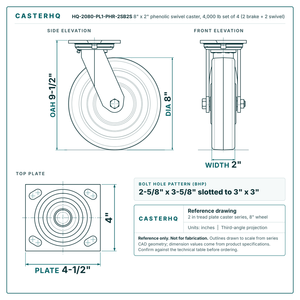 HQ-2080-PL1-PHR-2SB2S 8 x 2 in phenolic swivel caster reference drawing, 4,000 lb set of 4 (2 brake + 2 swivel), side, front and top plate views with dimensions