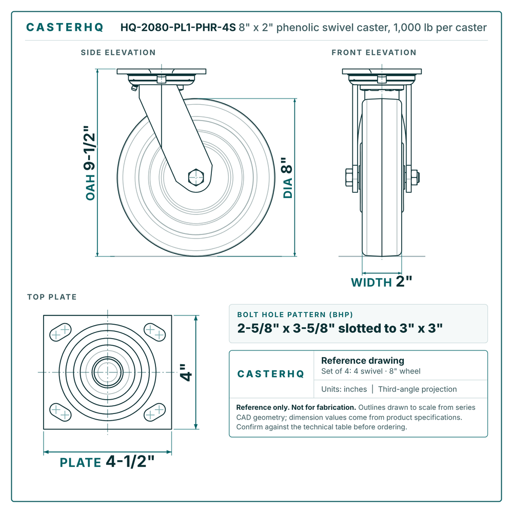HQ-2080-PL1-PHR-4S 8 x 2 in phenolic swivel caster reference drawing, 1,000 lb per caster (set of 4: 4 swivel), side, front and top plate views with dimensions