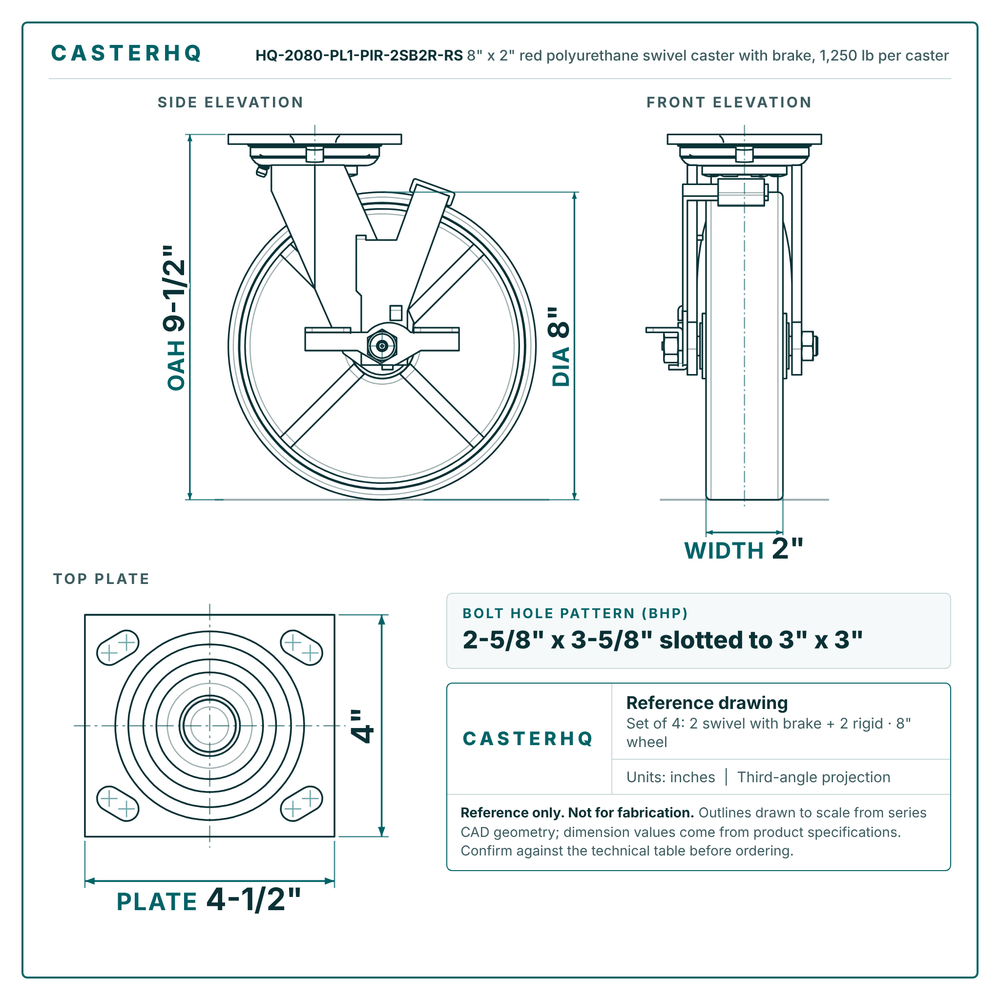 HQ-2080-PL1-PIR-2SB2R-RS 8 x 2 in red polyurethane swivel caster with brake reference drawing, 1,250 lb per caster (set of 4: 2 swivel with brake + 2 rigid), side, front and top plate views with dimensions