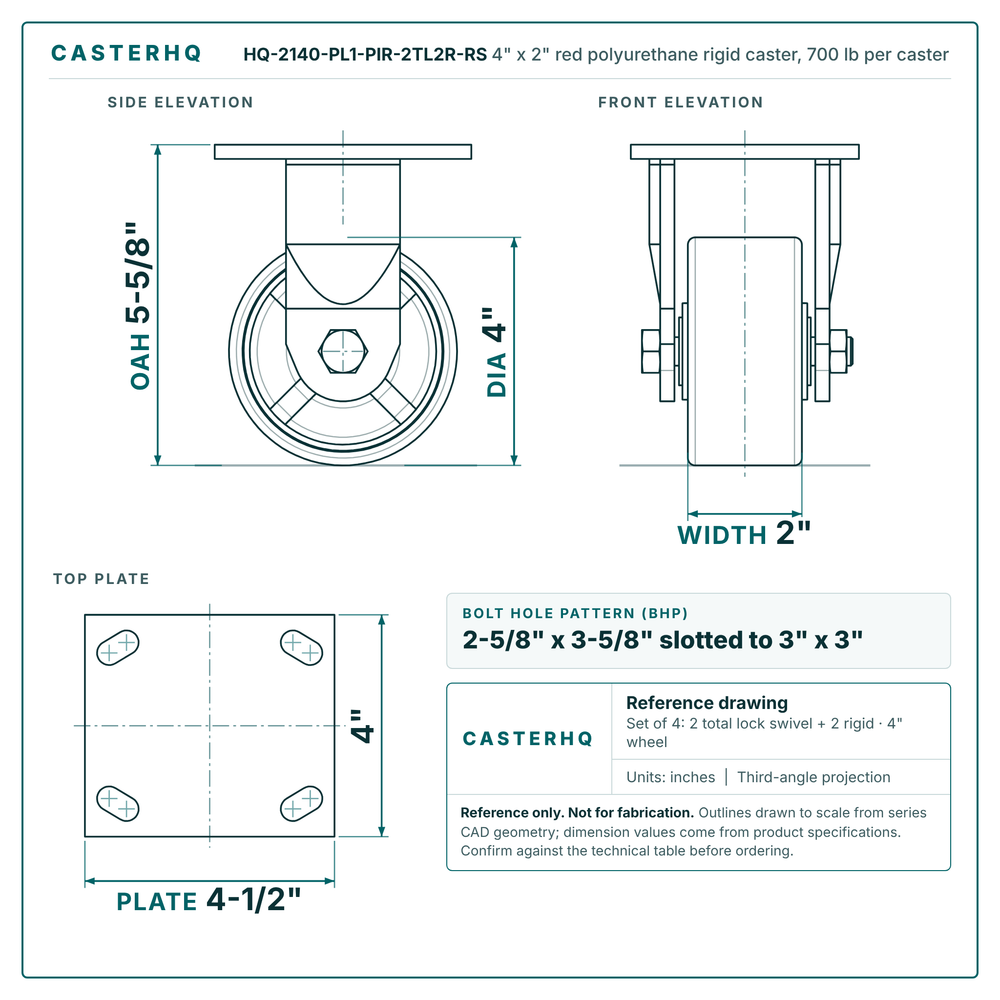 HQ-2140-PL1-PIR-2TL2R-RS 4 x 2 in red polyurethane rigid caster reference drawing, 700 lb per caster (set of 4: 2 total lock swivel + 2 rigid), side, front and top plate views with dimensions
