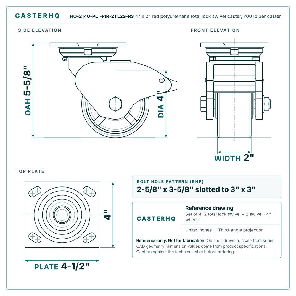 HQ-2140-PL1-PIR-2TL2S-RS 4 x 2 in red polyurethane total lock swivel caster reference drawing, 700 lb per caster (set of 4: 2 total lock swivel + 2 swivel), side, front and top plate views with dimensions