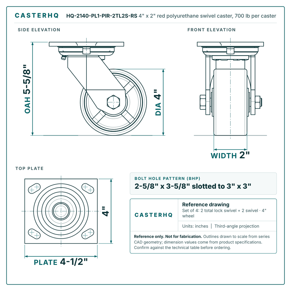 HQ-2140-PL1-PIR-2TL2S-RS 4 x 2 in red polyurethane swivel caster reference drawing, 700 lb per caster (set of 4: 2 total lock swivel + 2 swivel), side, front and top plate views with dimensions