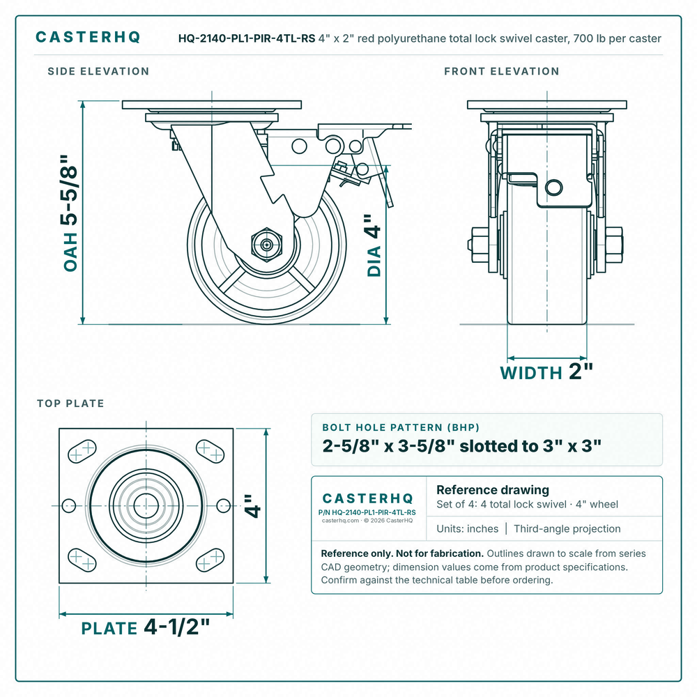 HQ-2140-PL1-PIR-4TL-RS 4 x 2 in red polyurethane total lock swivel caster reference drawing, 700 lb per caster (set of 4: 4 total lock swivel), side, front and top plate views with dimensions