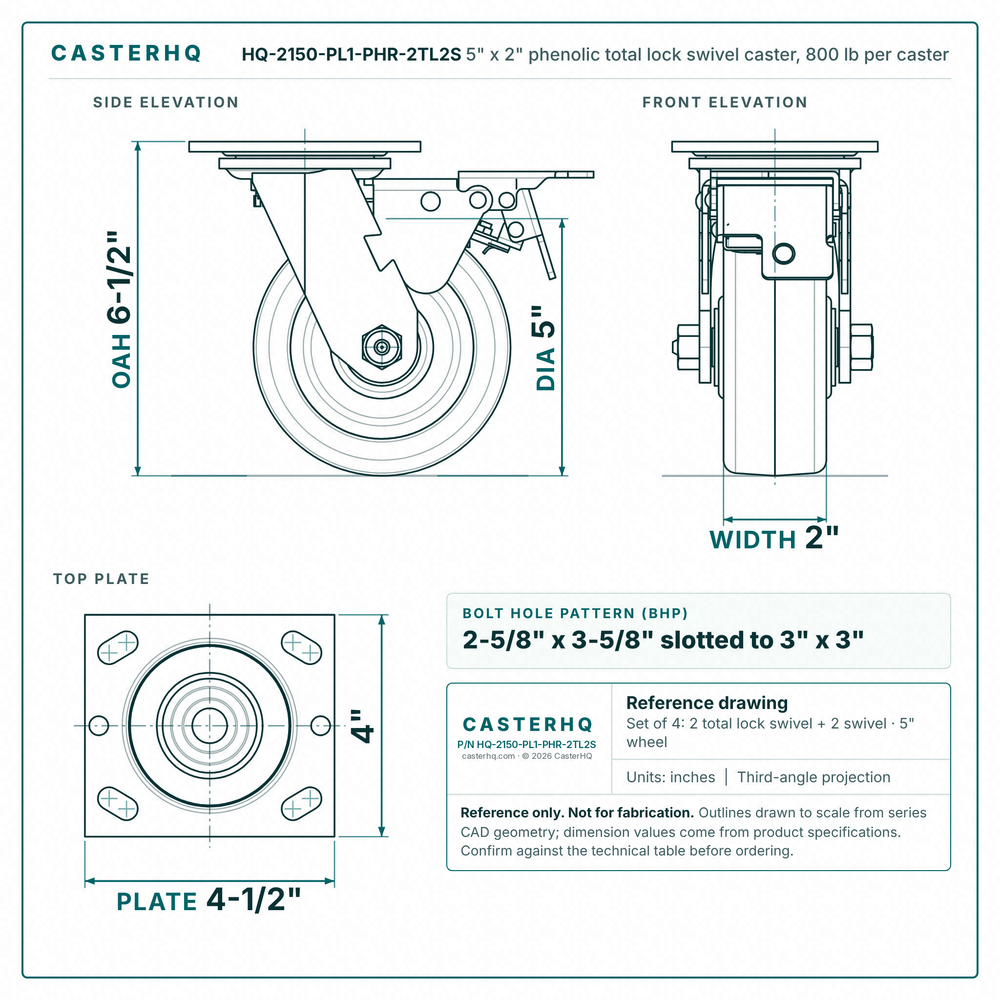 HQ-2150-PL1-PHR-2TL2S 5 x 2 in phenolic total lock swivel caster reference drawing, 800 lb per caster (set of 4: 2 total lock swivel + 2 swivel), side, front and top plate views with dimensions