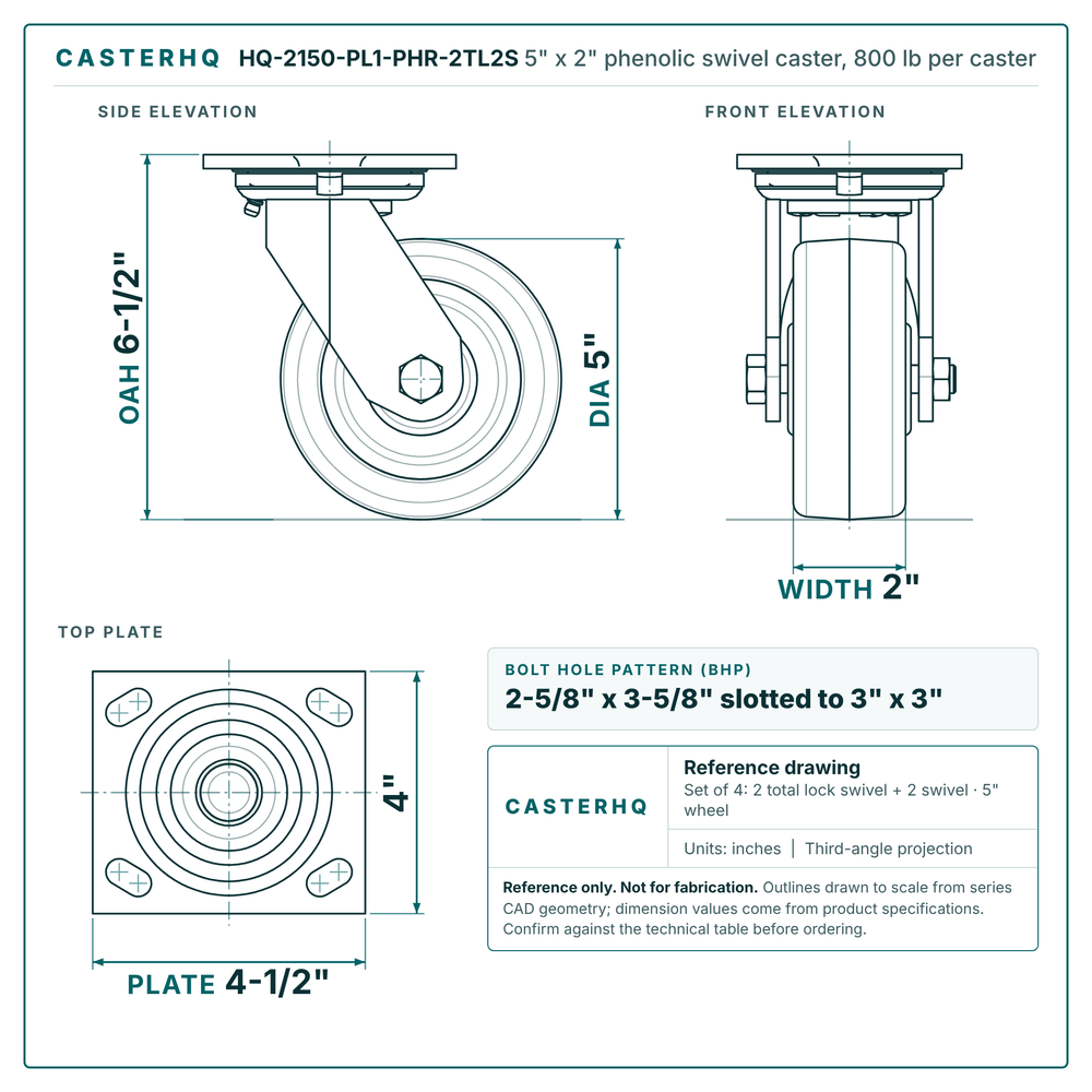 HQ-2150-PL1-PHR-2TL2S 5 x 2 in phenolic swivel caster reference drawing, 800 lb per caster (set of 4: 2 total lock swivel + 2 swivel), side, front and top plate views with dimensions