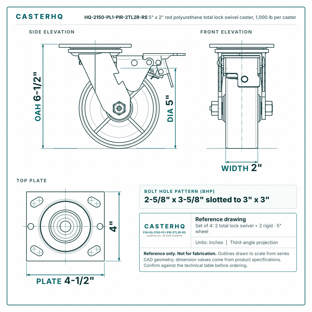 HQ-2150-PL1-PIR-2TL2R-RS 5 x 2 in red polyurethane total lock swivel caster reference drawing, 1,000 lb per caster (set of 4: 2 total lock swivel + 2 rigid), side, front and top plate views with dimensions